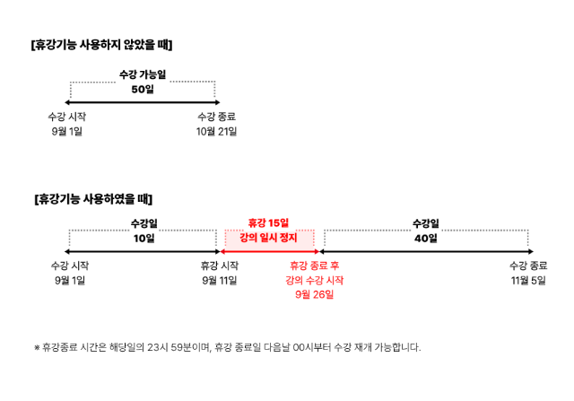 휴강신청관련_250904.png